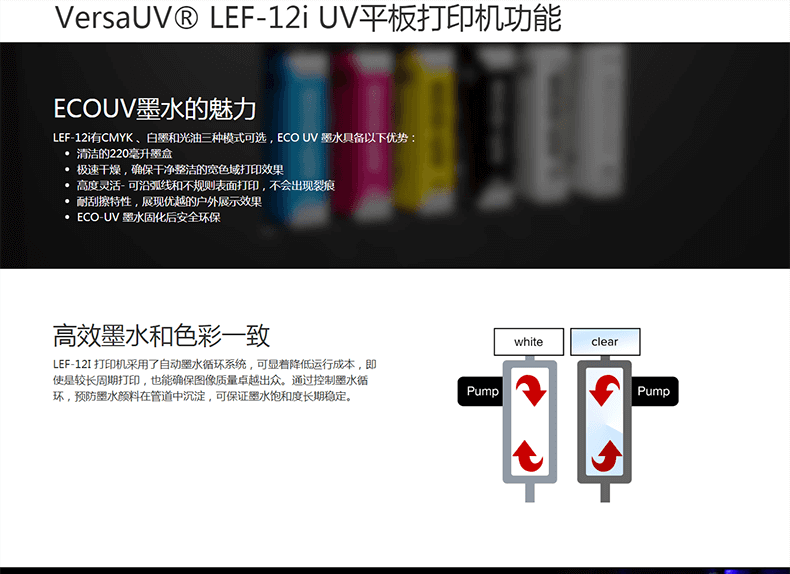 台式UV平板打印机_-VersaUV-LEF系列_01.png
