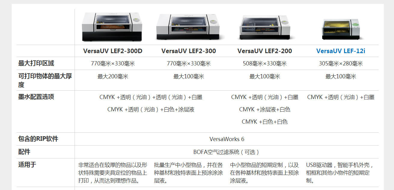 VersaUV-LEF2-系列台式UV平板打印机_18.jpg