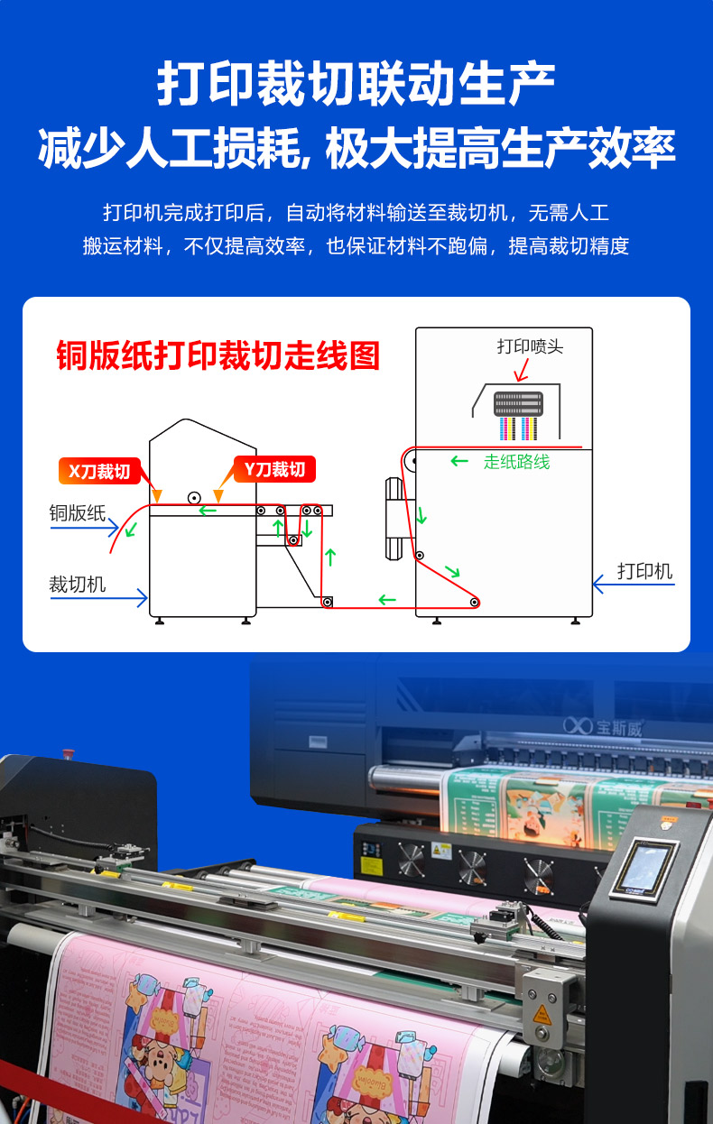 BSW-1908铜版纸带裁切详情页_03.jpg